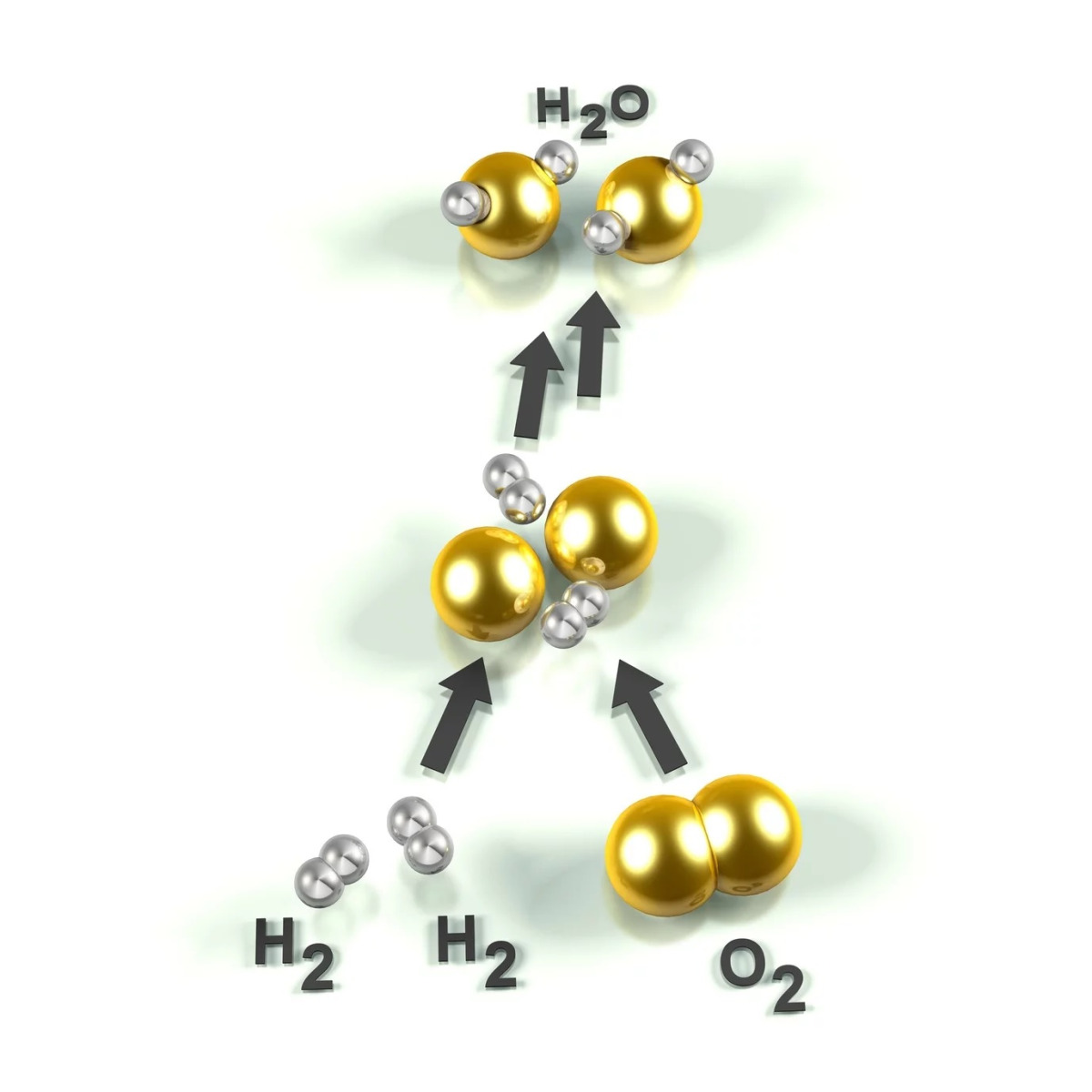 h2o | Alkaline Water Is Hydrogen Water