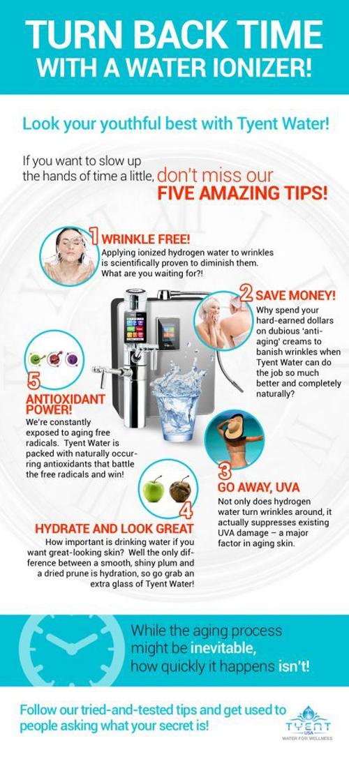 Tyent Ionized Hydrogen Water for the Skin | Slowing Down the Aging Process with Alkaline Water