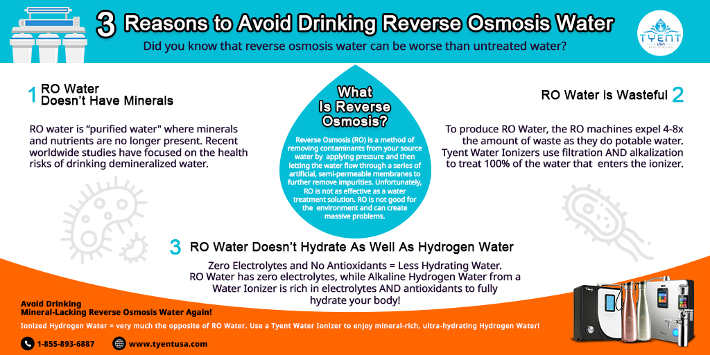 reverse osmosis water