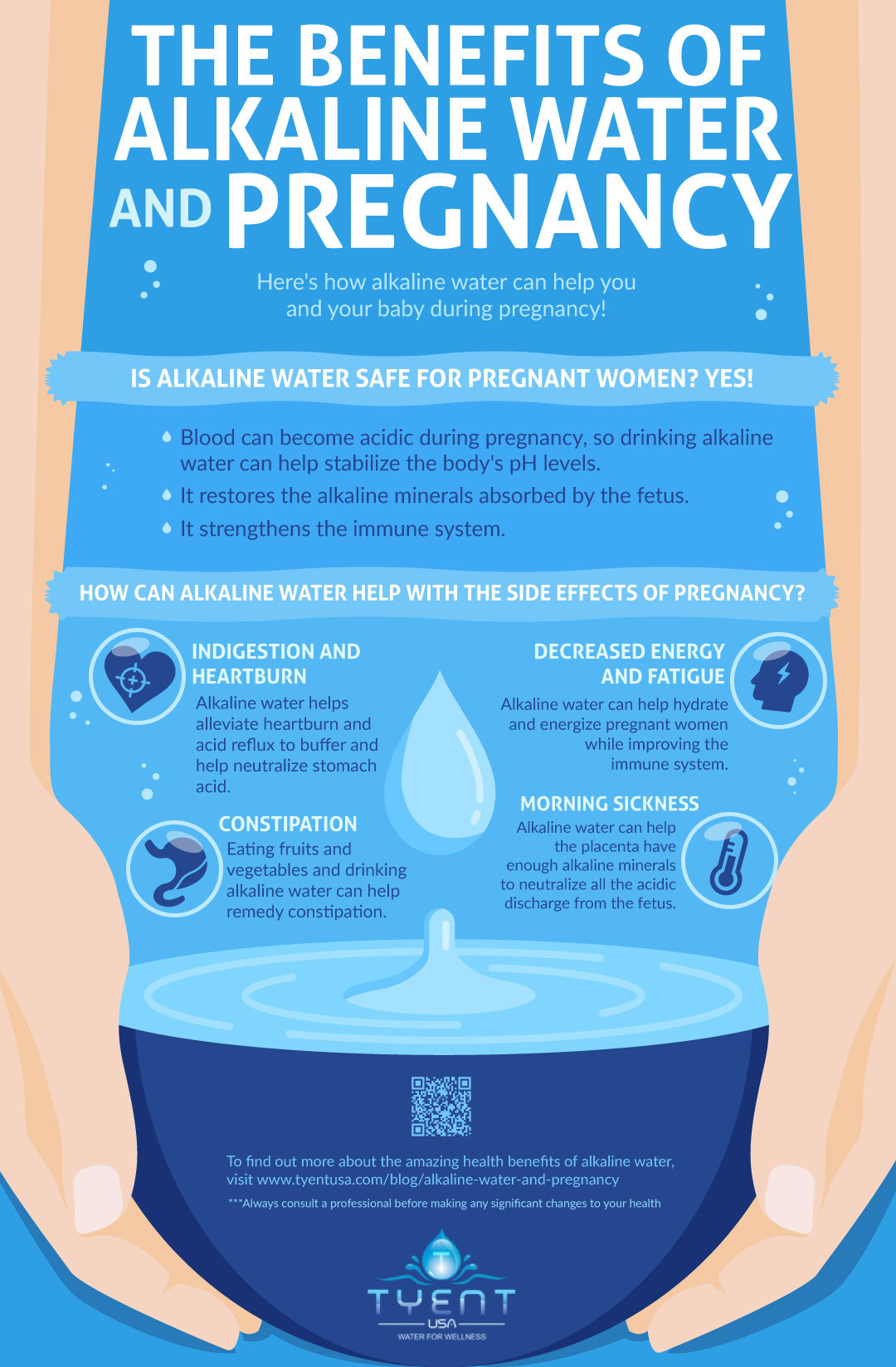 Acid reflux effect on pregnancy