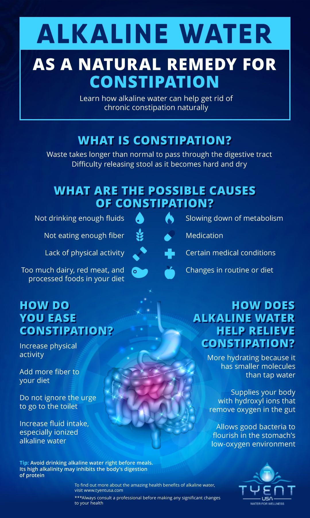 Alkaline Water as a Natural Remedy for Constipation INFOGRAPHIC at https://www.tyentusa.com/blog/can-alkaline-water-help-with-constipation/