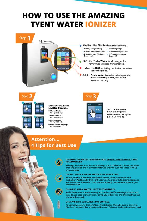 water ionizer