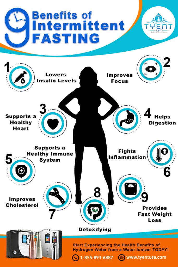 Top 9 Benefits of Intermittent Fasting [INFOGRAPHIC] TyentUSA Water