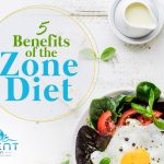 The Zone Diet and Hydrogen Water