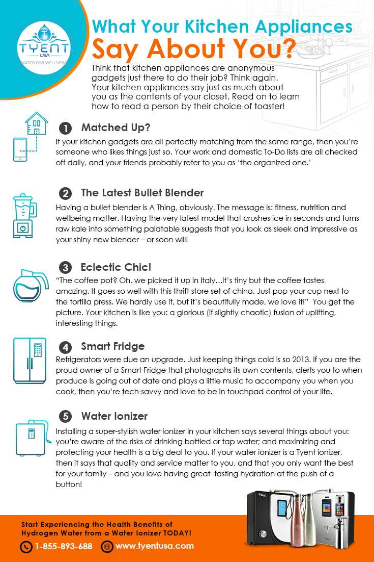 What Your Kitchen Appliances Say About You!