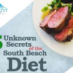 The South Beach Diet and Alkaline Water