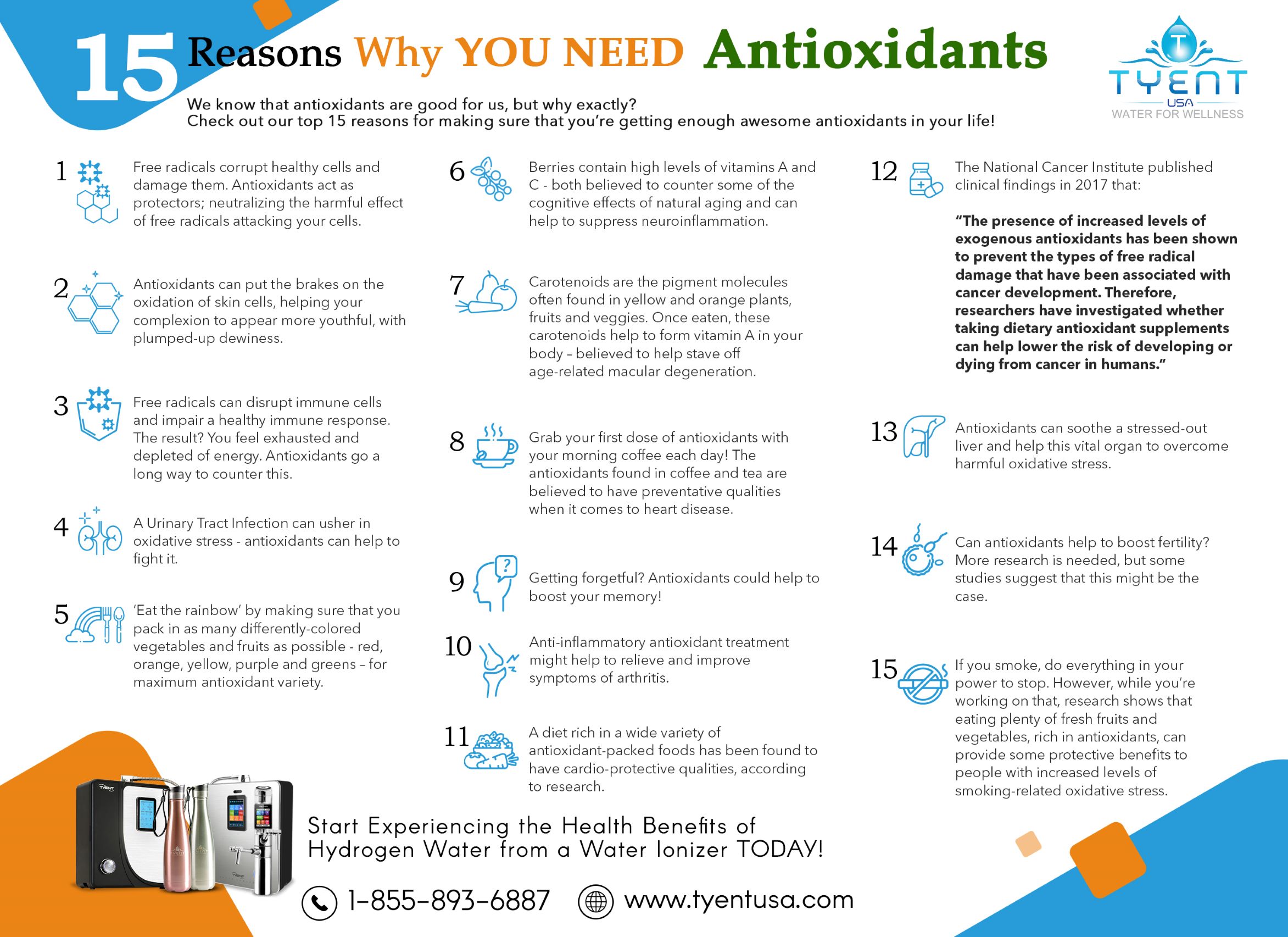 15 Reasons Why You Need Antioxidants