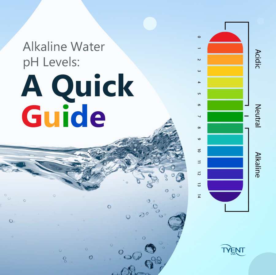 Alkaline Water pH Levels