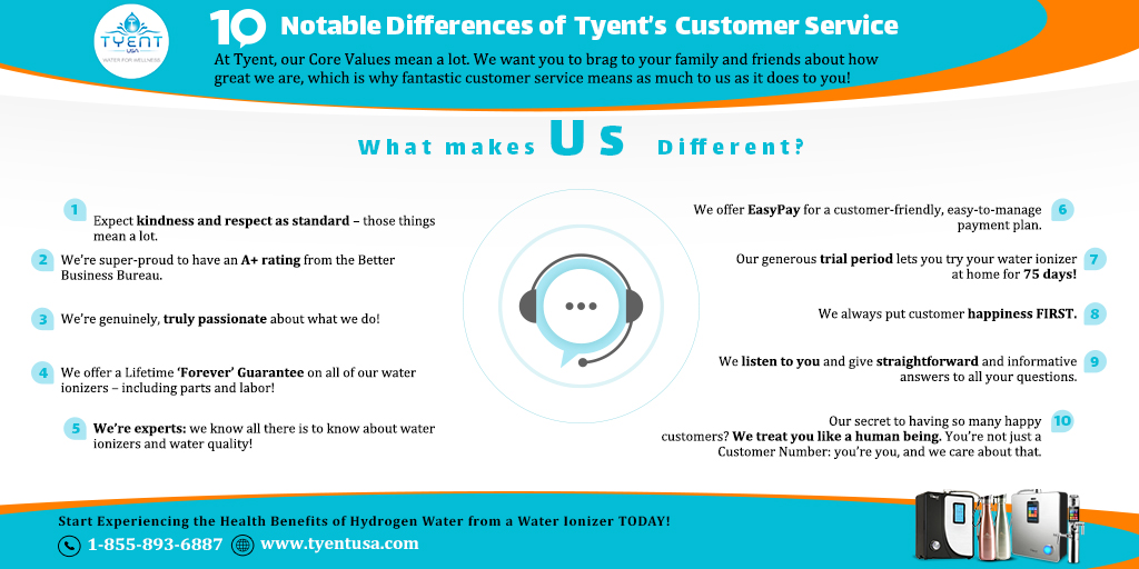 10 Notable Differences of Tyent’s Customer Service
