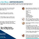 8 Easy Ways to Get More Antioxidants