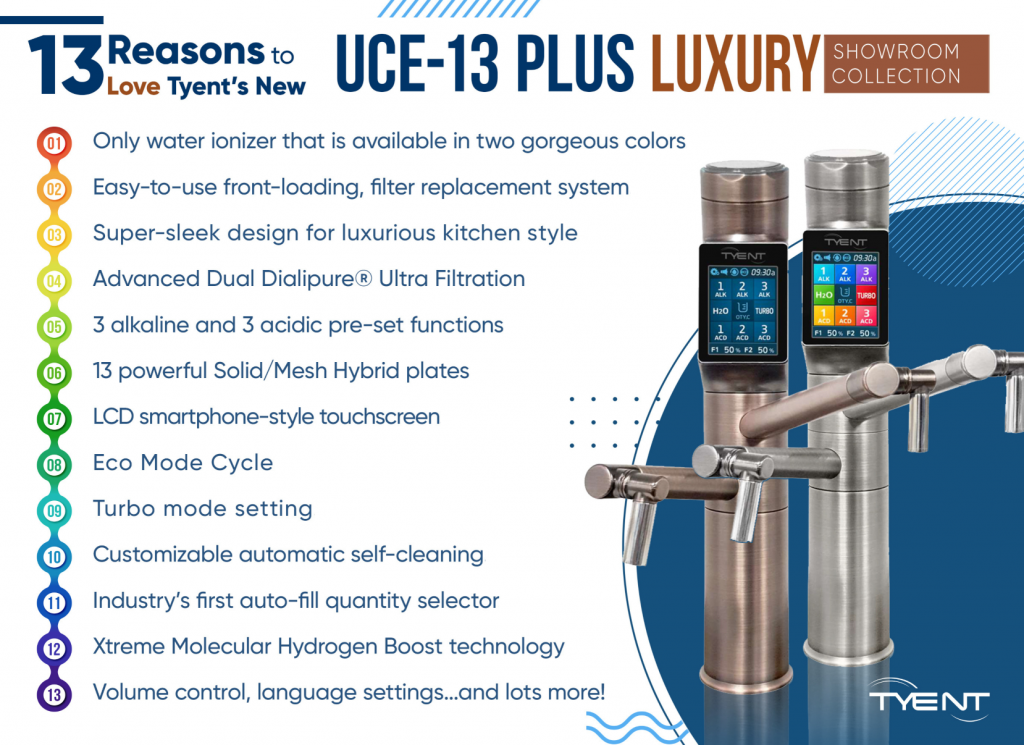 13 Reasons to Love Tyent’s New UCE-13 PLUS Luxury Edition