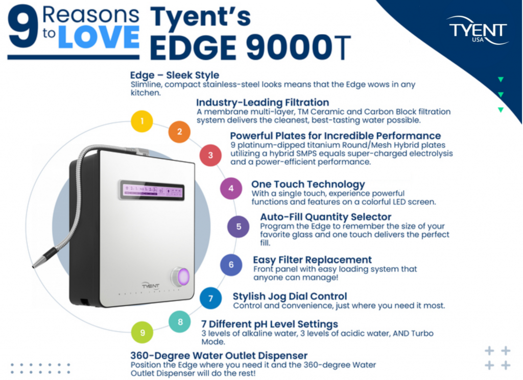 9 Reasons to Love Tyent’s EDGE 9000T