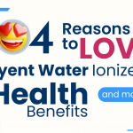 104 Reasons to Love Tyent Water Ionizers