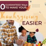 As one of our most important holidays approaches, your thoughts might turn to how much work is involved, with guests, endless food preparation and so on. But that’s normal, right? Is it even possible to make your Thanksgiving easier? It’s not only possible, but also easy! Wave goodbye to a stressful holiday – here are our 10 guaranteed ways to make your Thanksgiving easier! 1. Plan what you’re going to be eating now, and don’t look at any more recipe magazines that might tempt you away from your menu! Once you know exactly what you’ll be serving this Thanksgiving, you can make a get-ahead shopping plan to help you stay in control. 2. Once you have that shopping plan, you can also work out how much of your menu you can make – in a nicely relaxed fashion - in the days or weeks before the big day and safely stash in the fridge or freezer. 3. Thanksgiving guests staying overnight? Don’t make breakfast a big deal. Make sure that everyone knows where the coffee, cereal and bowls are, set out a covered basket of muffins the night before and fill the fridge with juice. No one needs a military-style start to the day, so make it calm and relaxed for you and your guests. 4. Here’s a brilliantly simple tip for making your Thanksgiving easier: use square and rectangle pans in the oven. They line up easily and create much more space for cooking multiple dishes at once. 5. Don’t sweat the small stuff when it comes to seasonings and condiments. No one cares if you use Dijon mustard instead of grain mustard in a dressing. It doesn’t matter if the parsley in the sauce is fresh or dried. Cut yourself some slack and focus on the joy of the main event, not the minutiae. 6. Make your Thanksgiving turkey the best tasting ever by taking a tip from top chefs and marinating it in brine the night before. There is no easier way to dial up the flavor and keep the turkey nice and moist! 7. Still with the turkey, remember to take the temperature of your Thanksgiving turkey at several points – and never next to the bone. Make sure you get a reading of 165 degrees at the mid-thigh, wing and the thickest part of the turkey breast. Once you have that, take your turkey out and rest it for between 30 minutes and one hour. 8. One guaranteed way of making Thanksgiving morning easier is to lay the table the night before. You’ll be so pleased you did it the following day! 9. Delegate! Guests often ask if they can do anything to help, so accept the offer. Easy jobs like filling buckets with ice to chill drinks and free up fridge space, cutting bread and filling the water jugs are time-consuming jobs but easy ones to delegate. Guests love to feel useful and helping hands really do make your Thanksgiving easier! 10. Finally, it’s not cheating to buy in ready-made elements of the Thanksgiving feast. If you want to pick up a few side dishes or desserts to give a greater choice or make the big day easier, then do so, guilt-free! Remember: don’t work so hard that you skip drinking enough water! Dehydration is a fast way to feel sluggish. Drink Tyent hydrogen water for extra energy this Thanksgiving! Do you have a few of your own tips to make your Thanksgiving easier? Please share them!