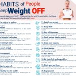 20 Habits of People Who Keep Weight Off