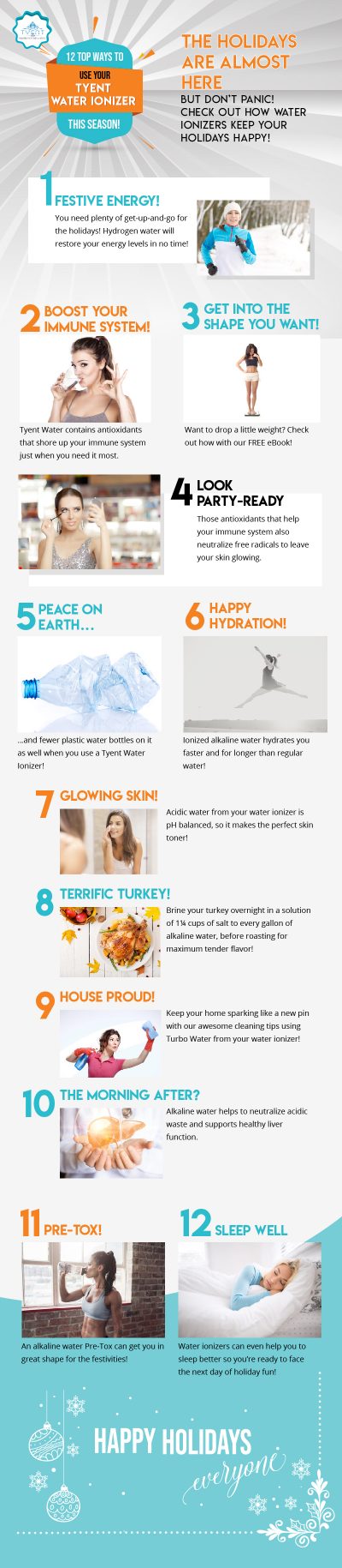 12 Top Ways to Use Your Tyent Water Ionizer This Season!