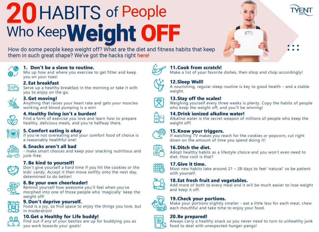 20 Habits of People Who Keep Weight Off
