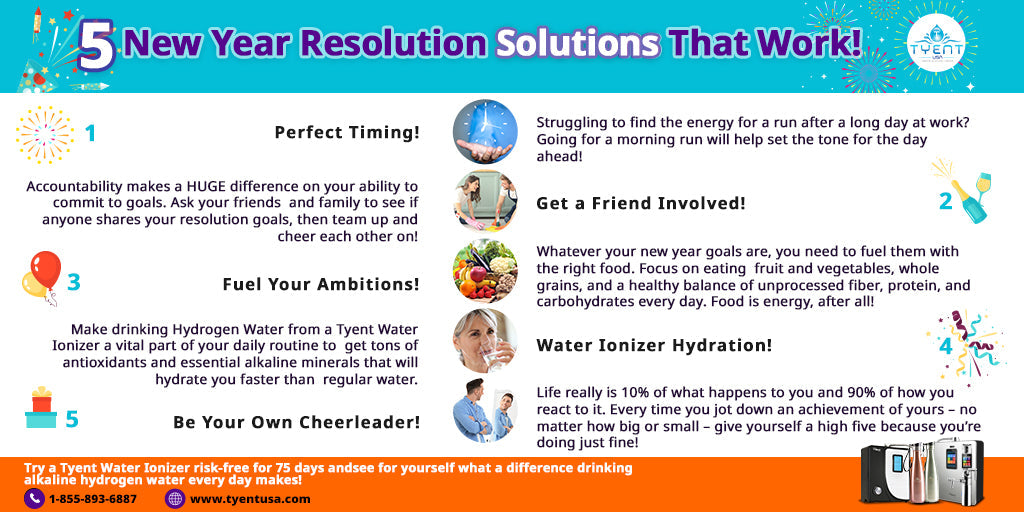 Five Resolution Solutions: How a Water Ionizer Can Energize Your New Year!