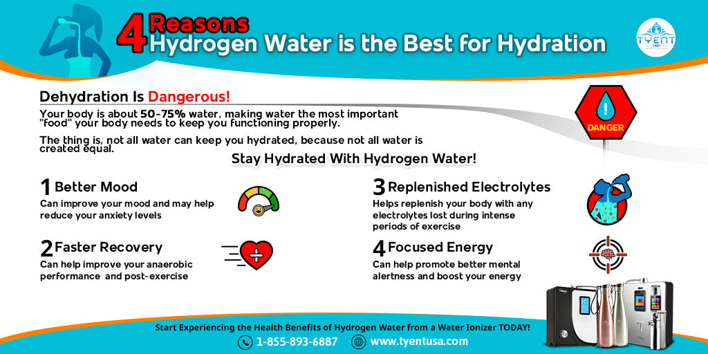 4 Reasons Hydrogen Water is the Best for Hydration