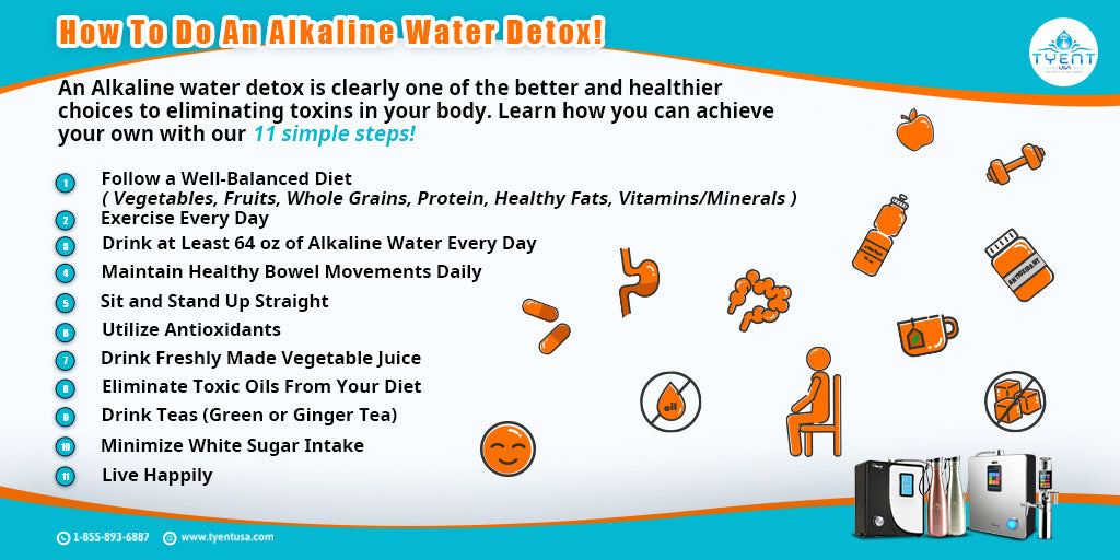 Alkaline Water Detox: How To Do It