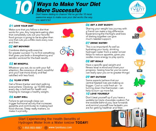 10 Ways to Make Your Diet More Successful – Tyent