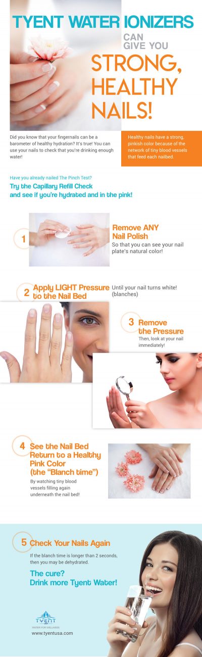 Nailed It! Tyent Water Ionizers Can Give You Strong, Healthy Nails!