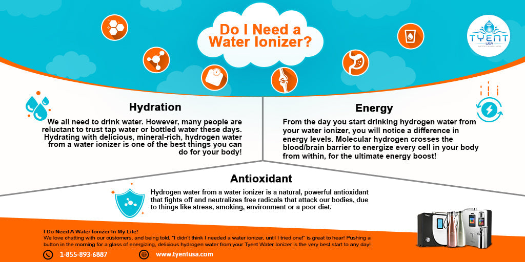 I Don’t Need a Water Ionizer – or Do I?