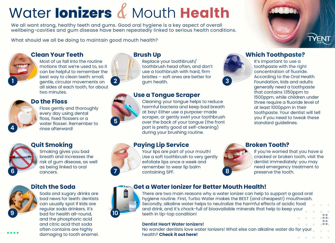 Water Ionizers and Mouth Health