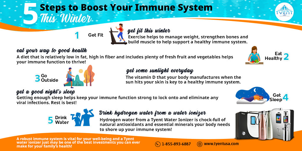 Hydrogen Water Can Help Boost Your Immune System