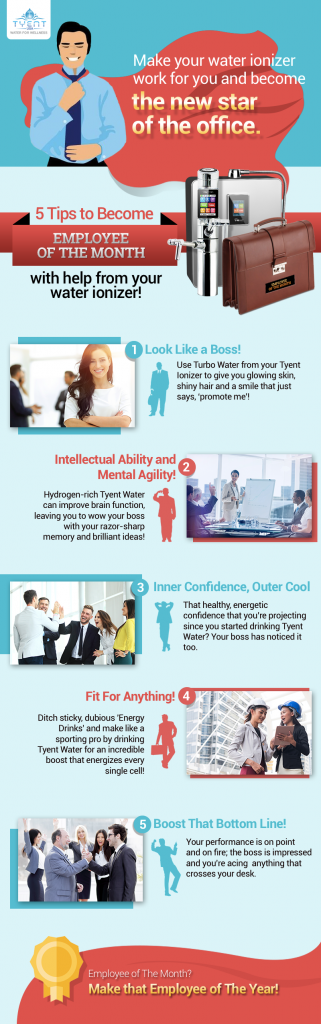 Five Tips to Become Employee of the Month With Help From Your Water Ionizer!
