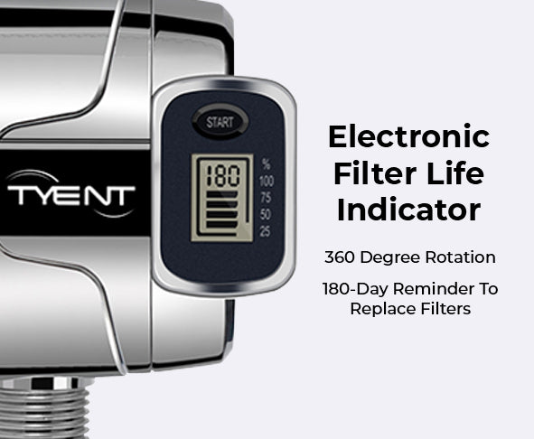 Tyent Shower Lux Electronic Filter Life Replacement Reminder - tyentusa