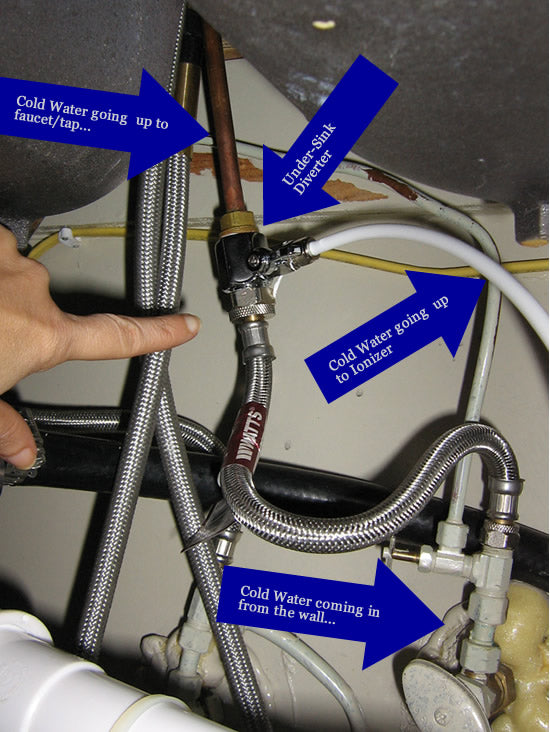 Under-Counter “T” Adapter – Tyent