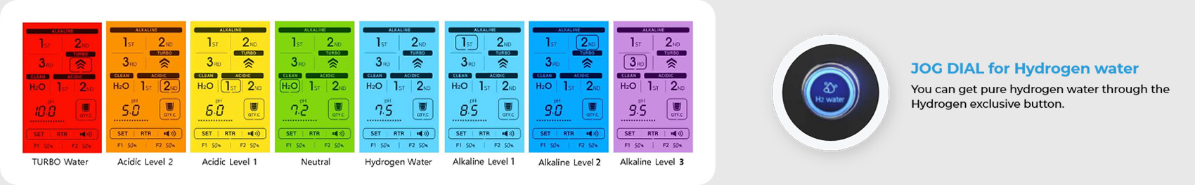 JOG DIAL for Hydrogen water